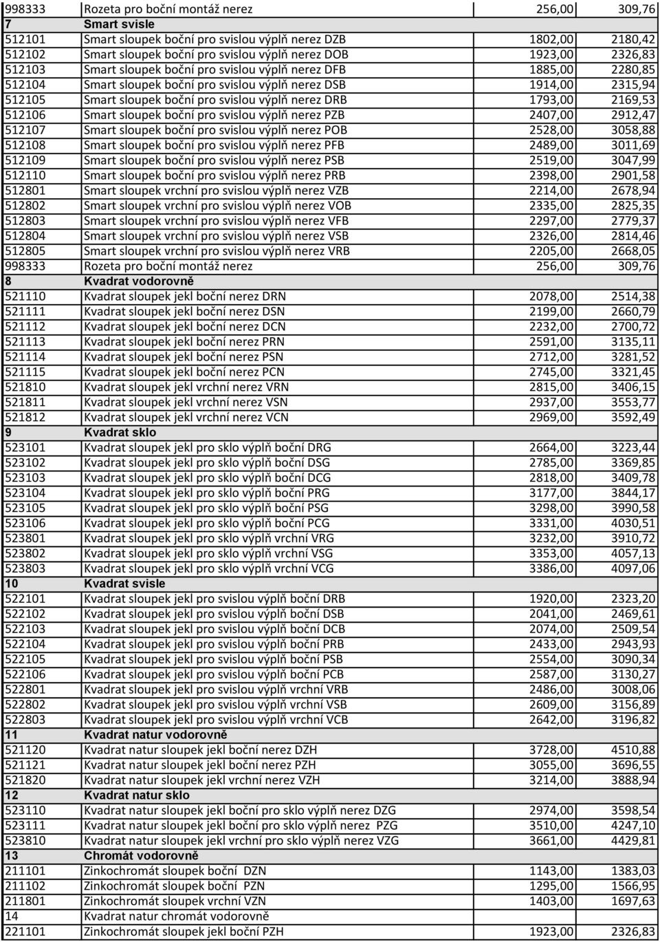 boční pro svislou výplň nerez PZB 2407,00 2912,47 512107 Smart sloupek boční pro svislou výplň nerez POB 2528,00 3058,88 512108 Smart sloupek boční pro svislou výplň nerez PFB 2489,00 3011,69 512109