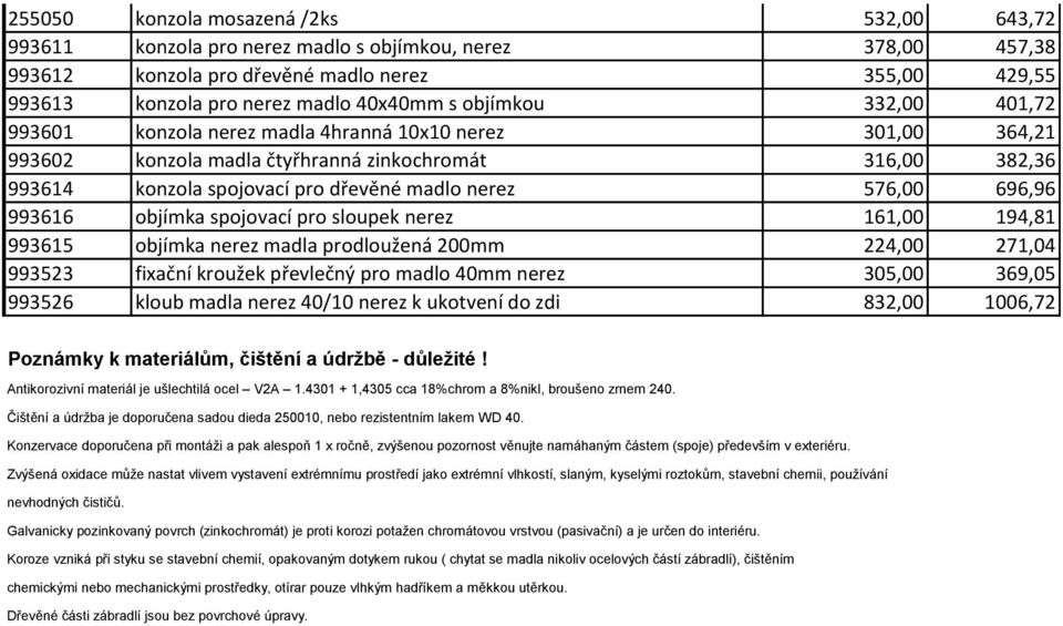 696,96 993616 objímka spojovací pro sloupek nerez 161,00 194,81 993615 objímka nerez madla prodloužená 200mm 224,00 271,04 993523 fixační kroužek převlečný pro madlo 40mm nerez 305,00 369,05 993526