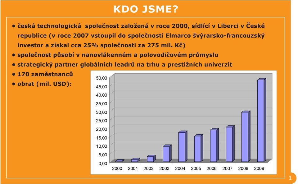 společnosti Elmarco švýrarsko-francouzský investor a získal cca 25% společnosti za 275 mil.