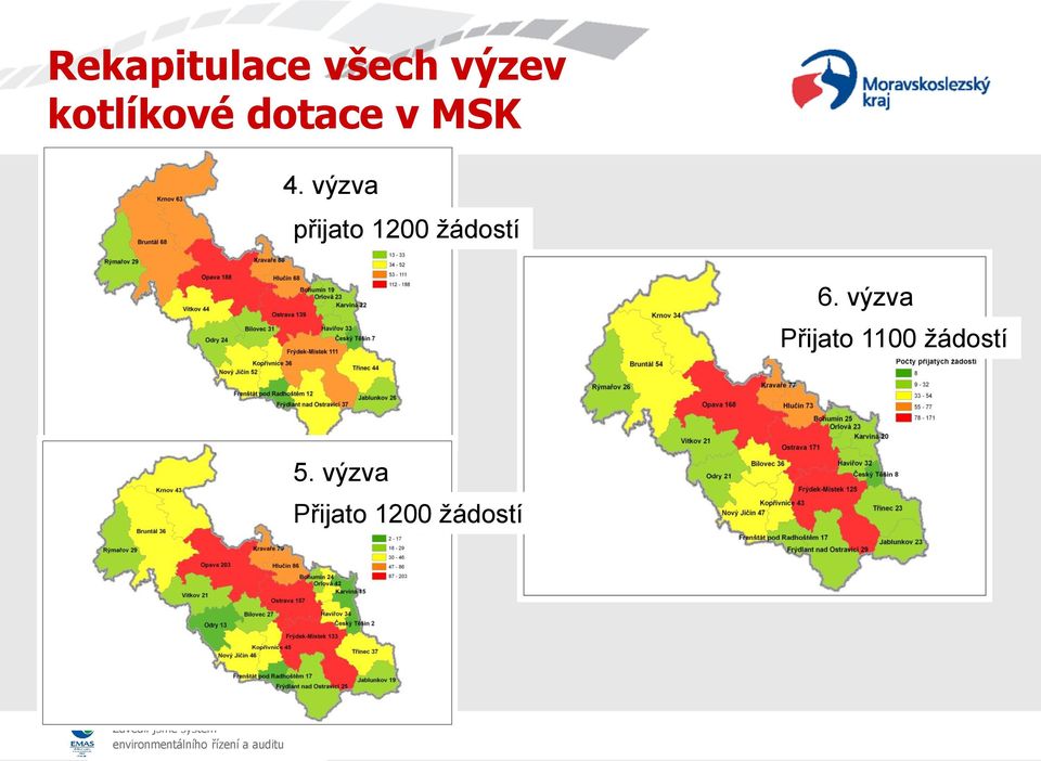 výzva přijato 1200 žádostí 6.