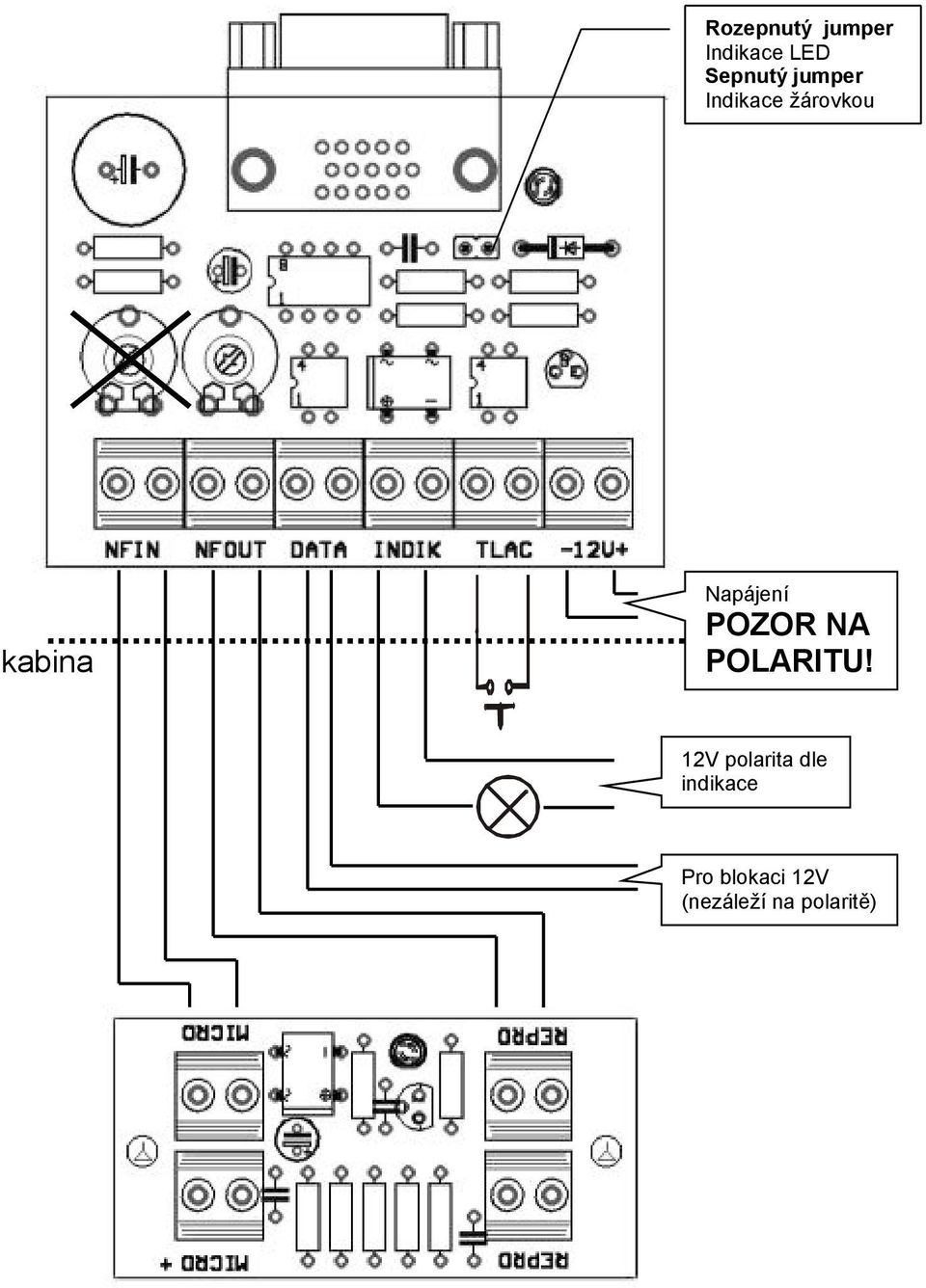 POZOR NA POLARITU!