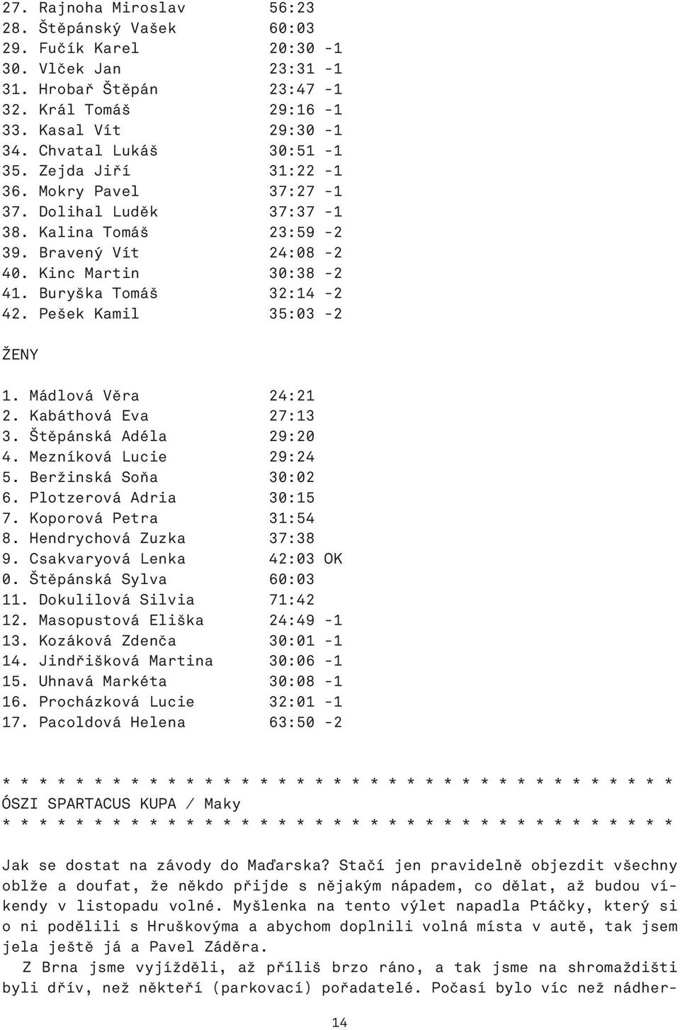 Mádlová Věra 24:21 2. Kabáthová Eva 27:13 3. Štěpánská Adéla 29:20 4. Mezníková Lucie 29:24 5. Beržinská Soňa 30:02 6. Plotzerová Adria 30:15 7. Koporová Petra 31:54 8. Hendrychová Zuzka 37:38 9.