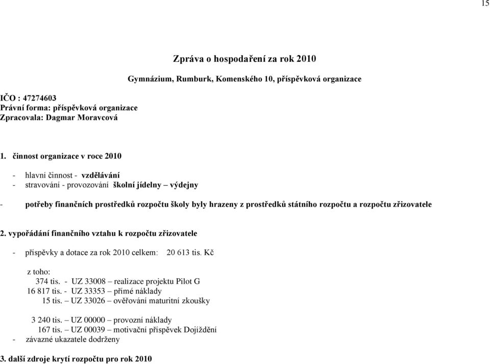 rozpočtu a rozpočtu zřizovatele 2. vypořádání finančního vztahu k rozpočtu zřizovatele - příspěvky a dotace za rok 2010 celkem: 20 613 tis. Kč z toho: 374 tis.