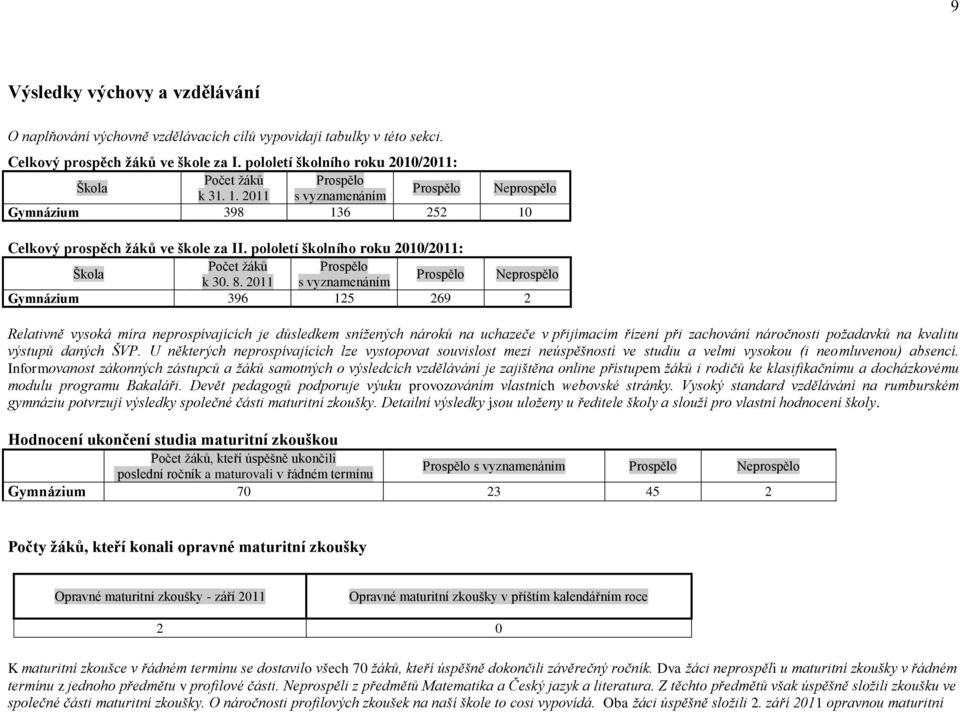 pololetí školního roku 2010/2011: Počet žáků Prospělo Škola Prospělo Neprospělo k 30. 8.