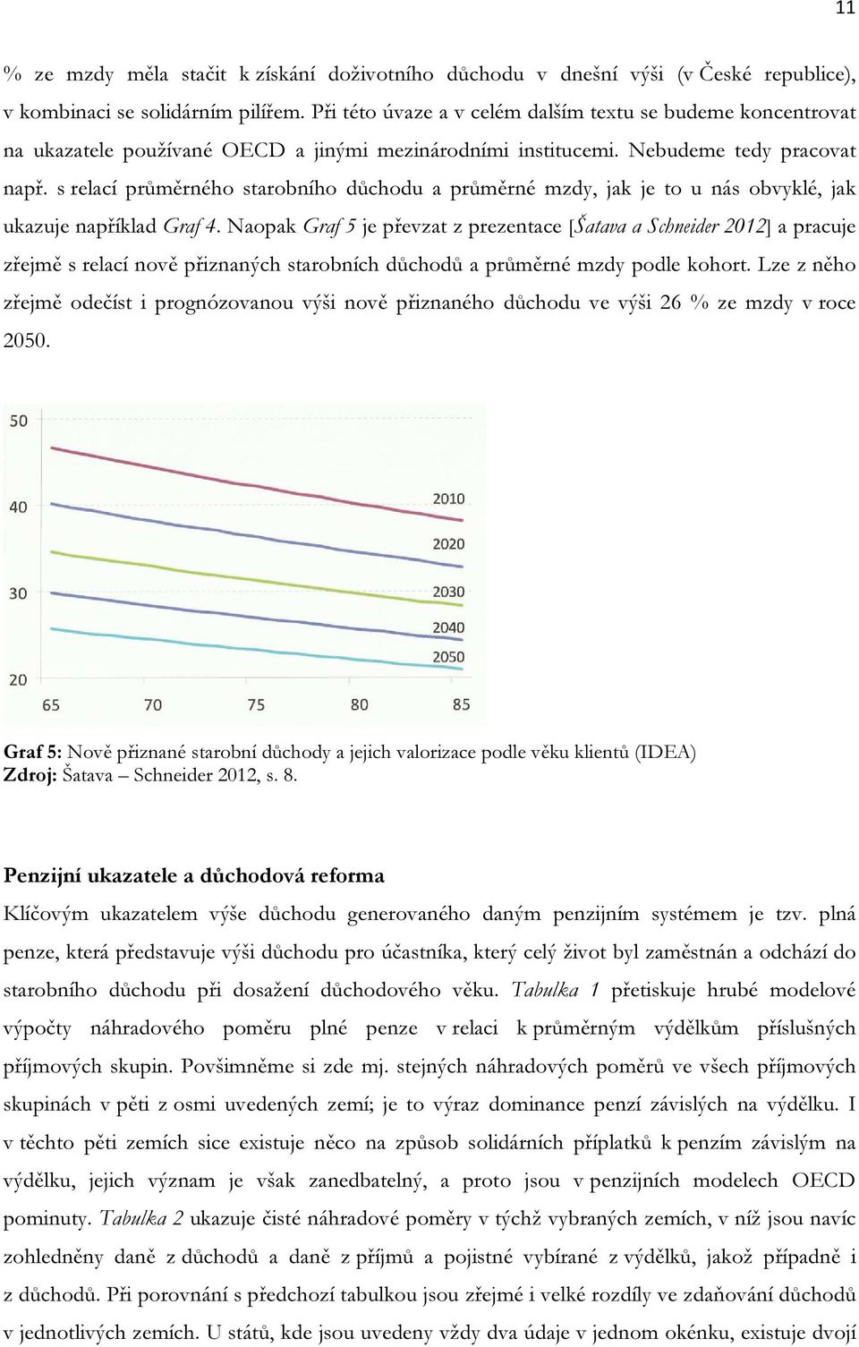 s relací průměrného starobního důchodu a průměrné mzdy, jak je to u nás obvyklé, jak ukazuje například Graf 4.