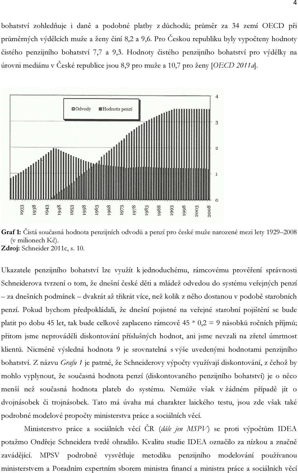 Hodnoty čistého penzijního bohatství pro výdělky na úrovni mediánu v České republice jsou 8,9 pro muže a 10,7 pro ženy [OECD 2011a].