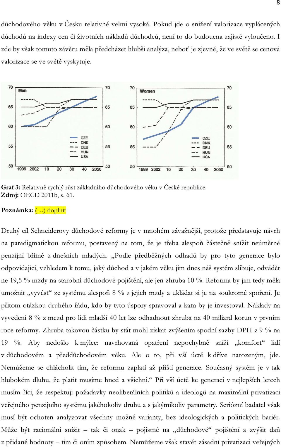 Graf 3: Relativně rychlý růst základního důchodového věku v České republice. Zdroj: OECD 2011b, s. 61.