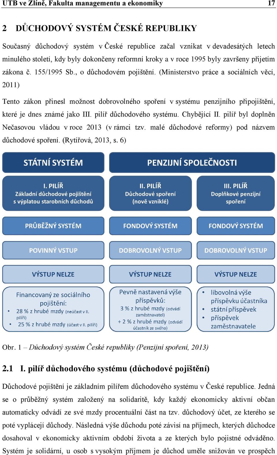 (Ministerstvo práce a sociálních věcí, 2011) Tento zákon přinesl možnost dobrovolného spoření v systému penzijního připojištění, které je dnes známé jako III. pilíř důchodového systému. Chybějící II.