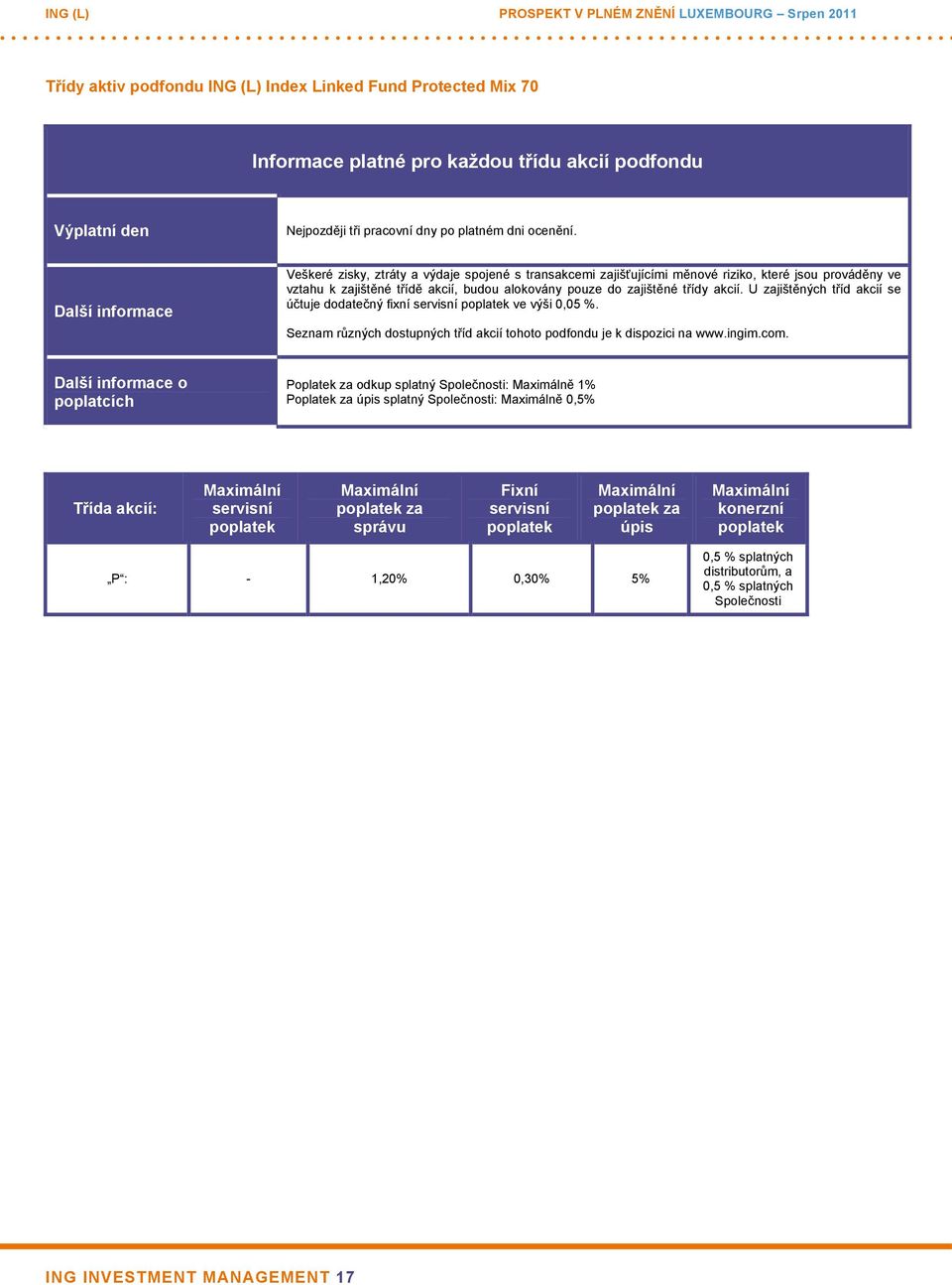 akcií. U zajištěných tříd akcií se účtuje dodatečný fixní ve výši 0,05 %. Seznam různých dostupných tříd akcií tohoto podfondu je k dispozici na www.ingim.com.