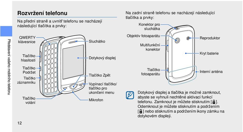 tlačítka a prvky: Konektor pro sluchátka Objektiv fotoaparátu Multifunkční konektor Tlačítko fotoaparátu Reproduktor Kryt baterie Interní anténa Dotykový displej a tlačítka je možné