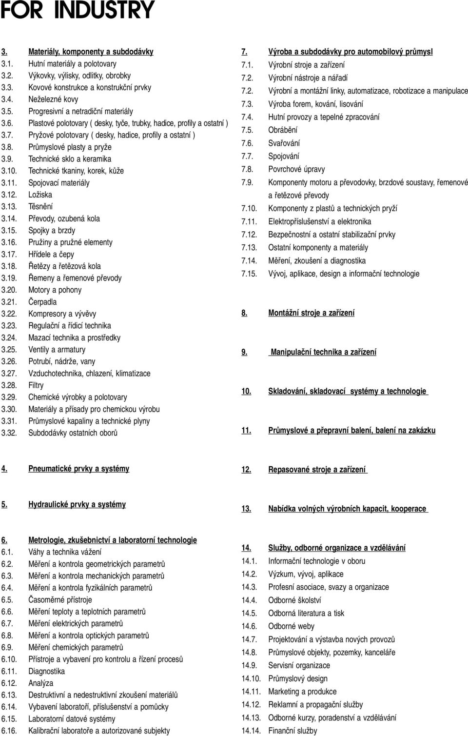PrÛmyslové plasty a pryïe 3.9. Technické sklo a keramika 3.10. Technické tkaniny, korek, kûïe 3.11. Spojovací materiály 3.12. LoÏiska 3.13. Tûsnûní 3.14. Pfievody, ozubená kola 3.15. Spojky a brzdy 3.