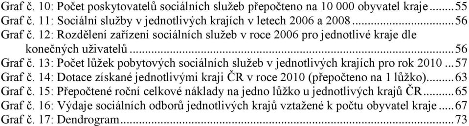 .. 57 Graf č. 14: Dotace získané jednotlivými kraji ČR v roce 2010 (přepočteno na 1 lůţko)... 63 Graf č.