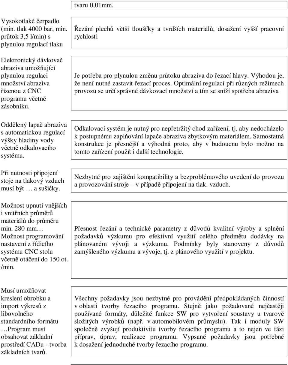 ezání plech v tší tlouš ky a tvrdších materiál, dosažení vyšší pracovní rychlosti Je pot eba pro plynulou zm nu pr toku abraziva do ezací hlavy. Výhodou je, že není nutné zastavit ezací proces.