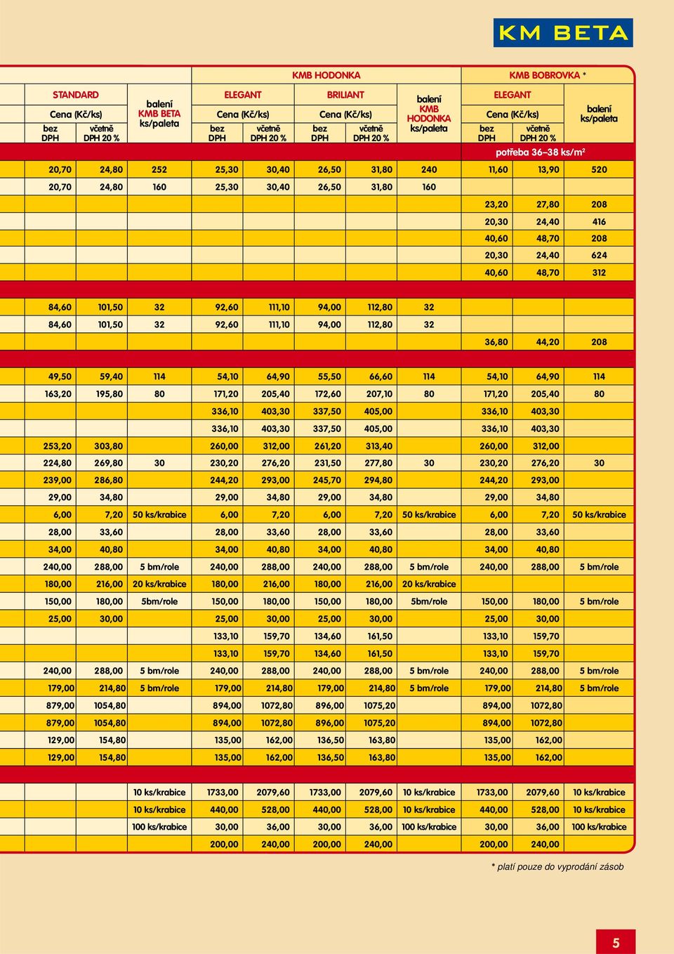 111,10 94,00 112,80 32 84,60 101,50 32 92,60 111,10 94,00 112,80 32 36,80 44,20 208 49,50 59,40 114 54,10 64,90 55,50 66,60 114 54,10 64,90 114 163,20 195,80 80 171,20 205,40 172,60 207,10 80 171,20