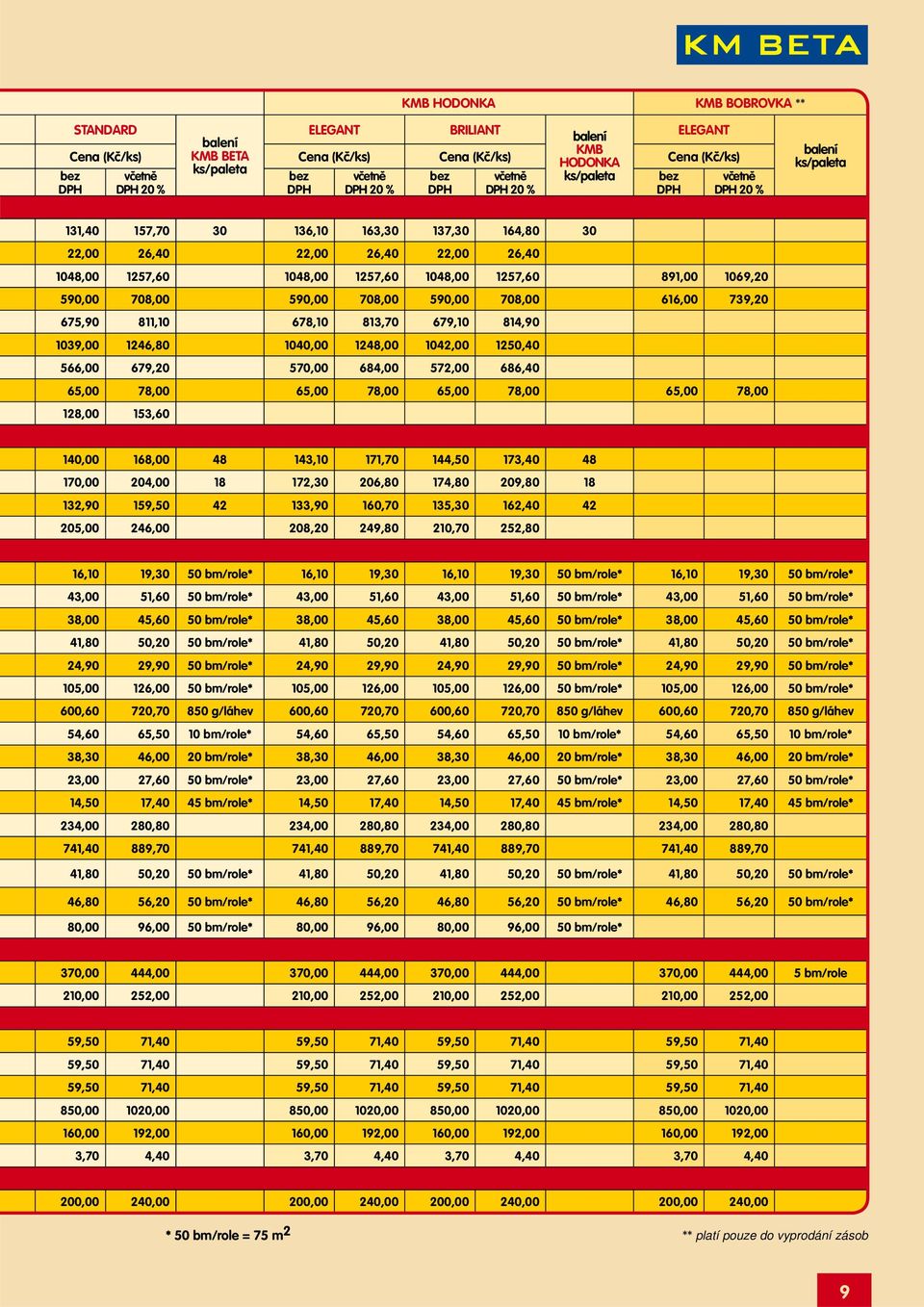 679,10 814,90 1039,00 1246,80 1040,00 1248,00 1042,00 1250,40 566,00 679,20 570,00 684,00 572,00 686,40 65,00 78,00 65,00 78,00 65,00 78,00 65,00 78,00 128,00 153,60 140,00 168,00 48 143,10 171,70