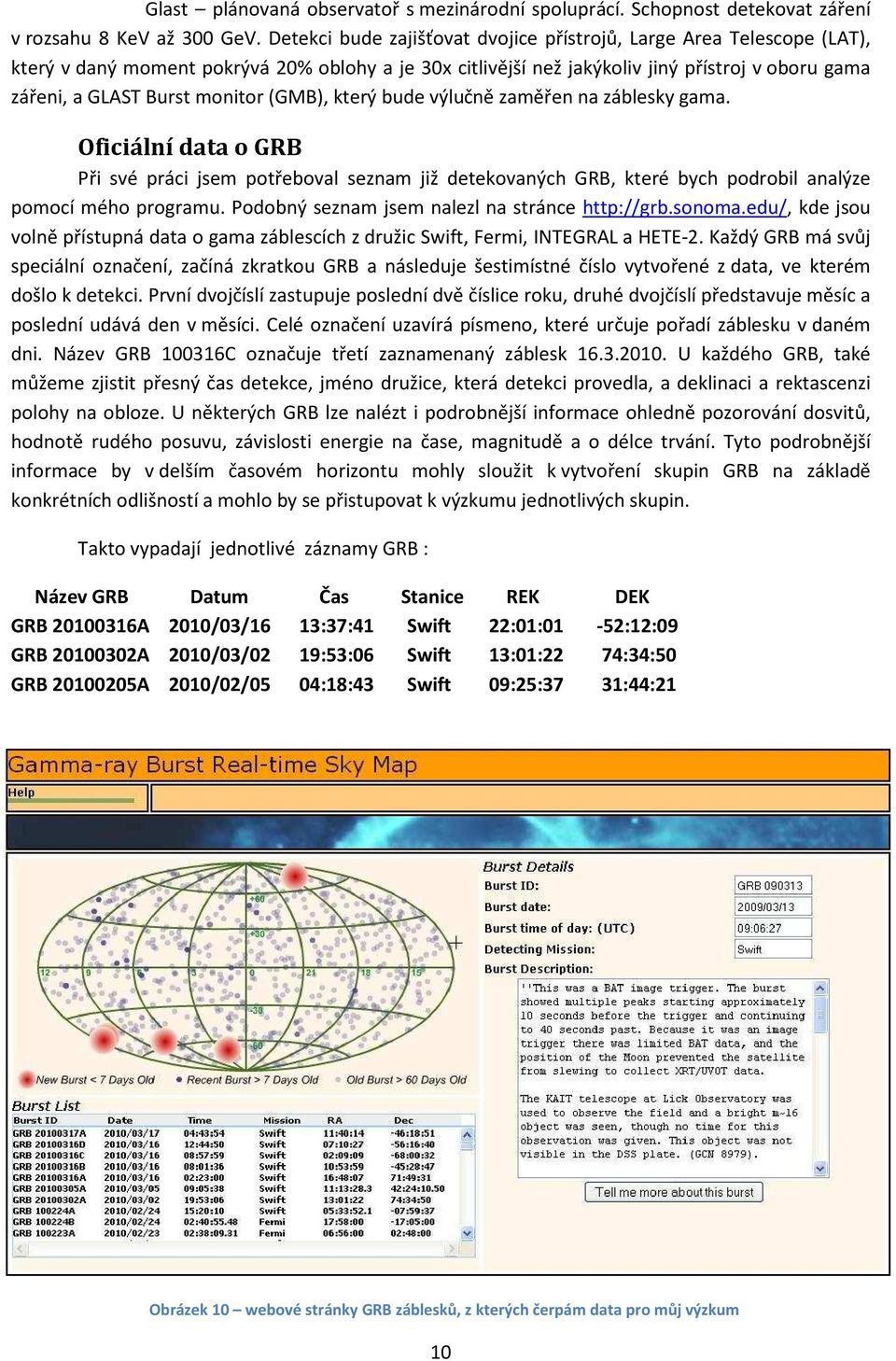 monitor (GMB), který bude výlučně zaměřen na záblesky gama. Oficiální data o GRB Při své práci jsem potřeboval seznam již detekovaných GRB, které bych podrobil analýze pomocí mého programu.