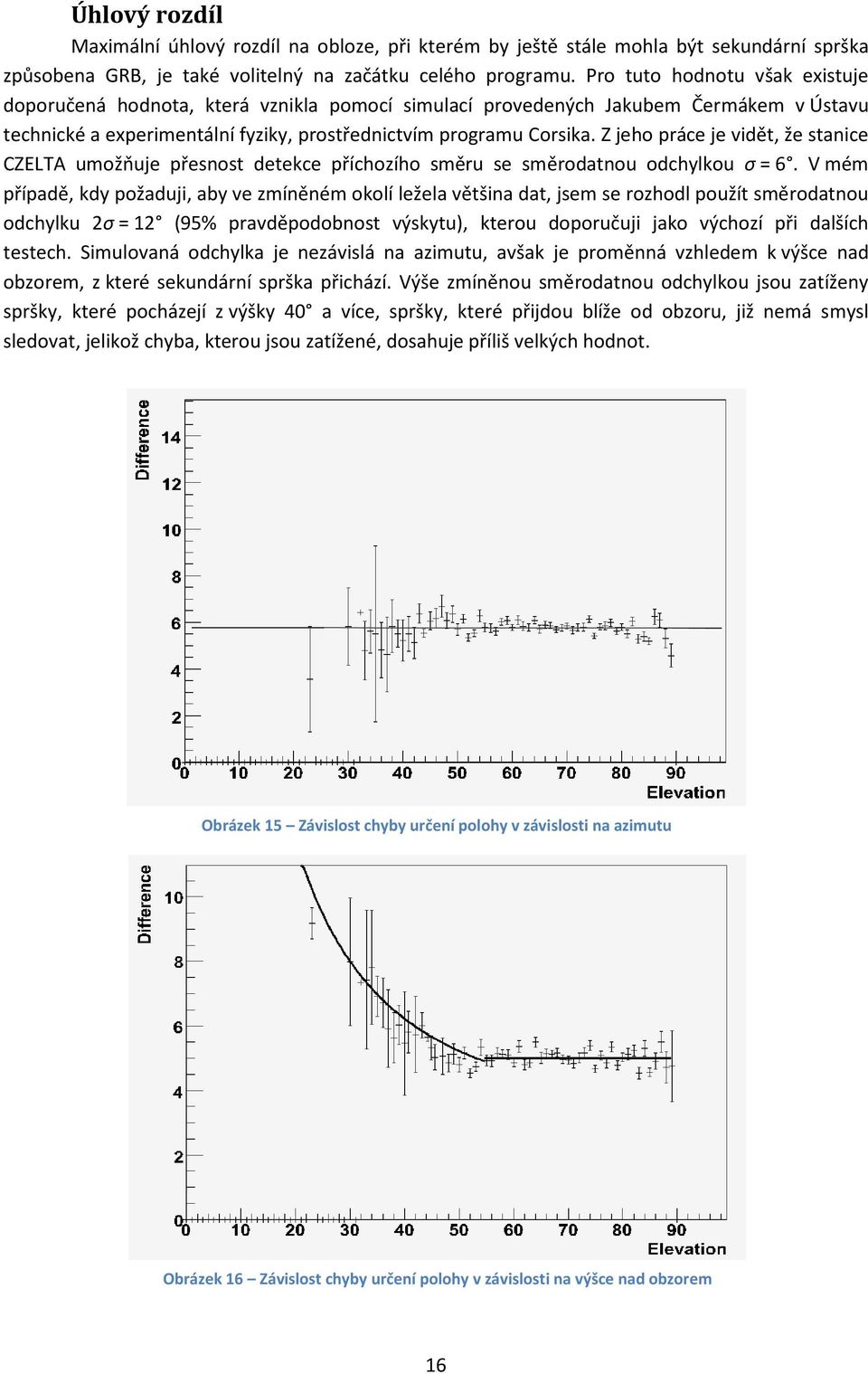 Z jeho práce je vidět, že stanice CZELTA umožňuje přesnost detekce příchozího směru se směrodatnou odchylkou σ = 6.