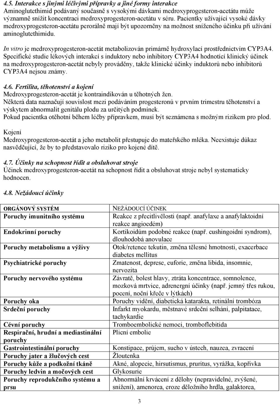 In vitro je medroxyprogesteron-acetát metabolizován primárně hydroxylací prostřednictvím CYP3A4.