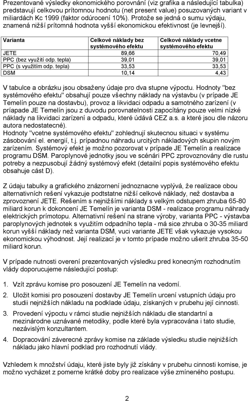 Varianta Celkové náklady bez systémového efektu Celkové náklady vcetne systémového efektu JETE 89,66 7,49 PPC (bez využití odp. tepla) 39,1 39,1 PPC (s využitím odp.