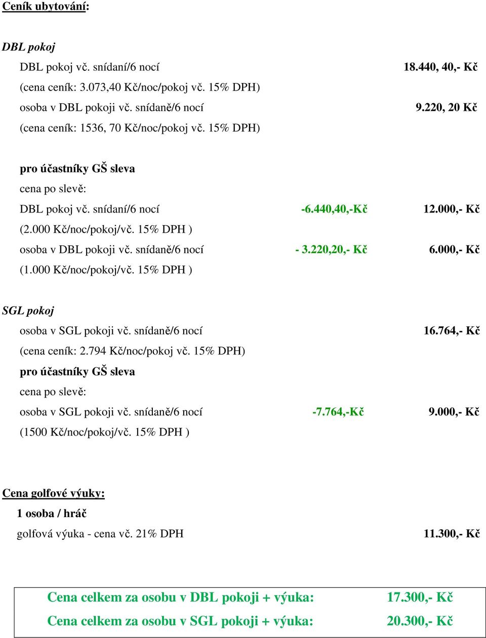 220,20,- Kč 6.000,- Kč (1.000 Kč/noc/pokoj/vč. 15% DPH ) SGL pokoj osoba v SGL pokoji vč. snídaně/6 nocí 16.764,- Kč (cena ceník: 2.794 Kč/noc/pokoj vč.