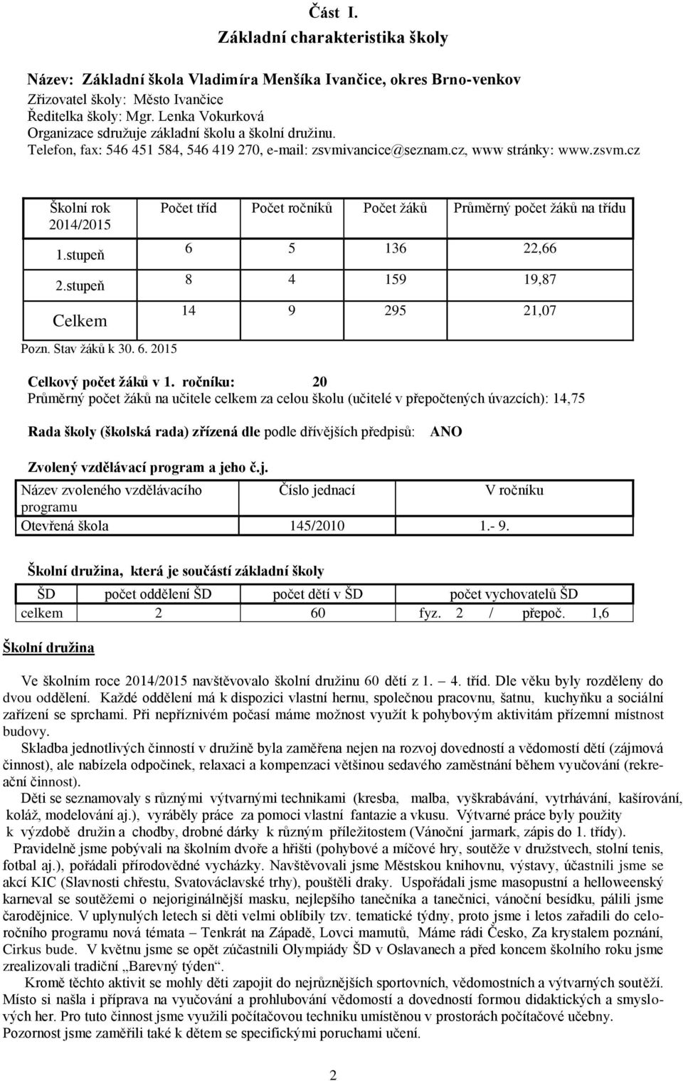 stupeň Celkem Pozn. Stav žáků k 30. 6. 2015 Počet tříd Počet ročníků Počet žáků Průměrný počet žáků na třídu 6 5 136 22,66 8 4 159 19,87 14 9 295 21,07 Celkový počet žáků v 1.