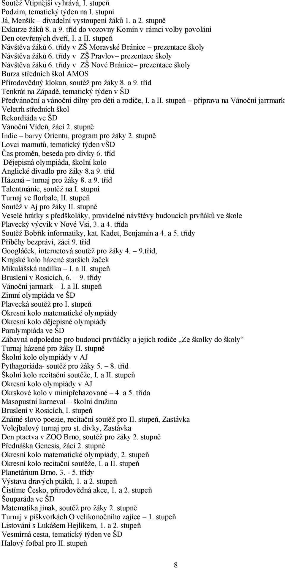 třídy v ZŠ Pravlov prezentace školy Návštěva žáků 6. třídy v ZŠ Nové Bránice prezentace školy Burza středních škol AMOS Přírodovědný klokan, soutěž pro žáky 8. a 9.