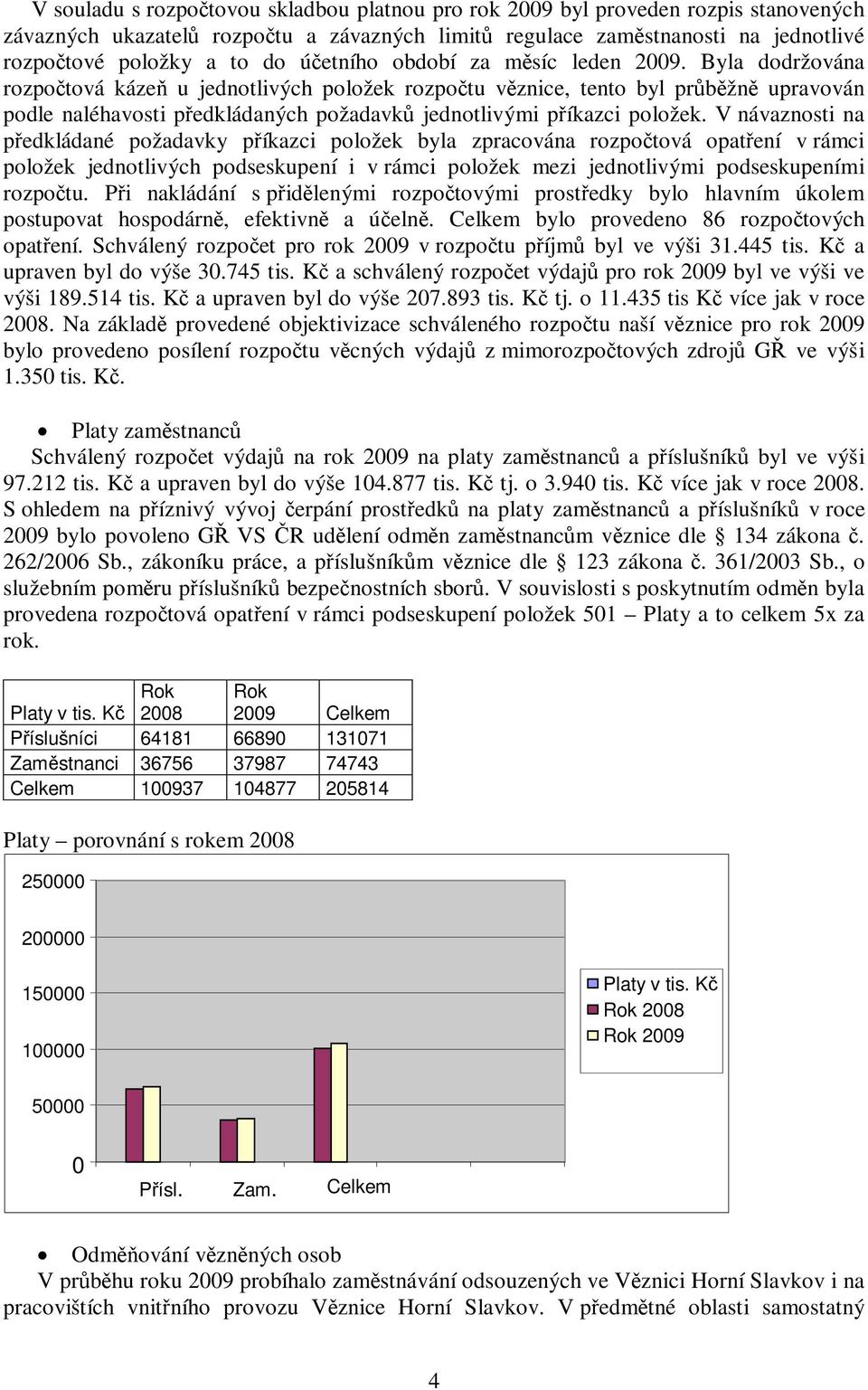 V návaznosti na pedkládané požadavky píkazci položek byla zpracována rozpotová opatení v rámci položek jednotlivých podseskupení i v rámci položek mezi jednotlivými podseskupeními rozpotu.