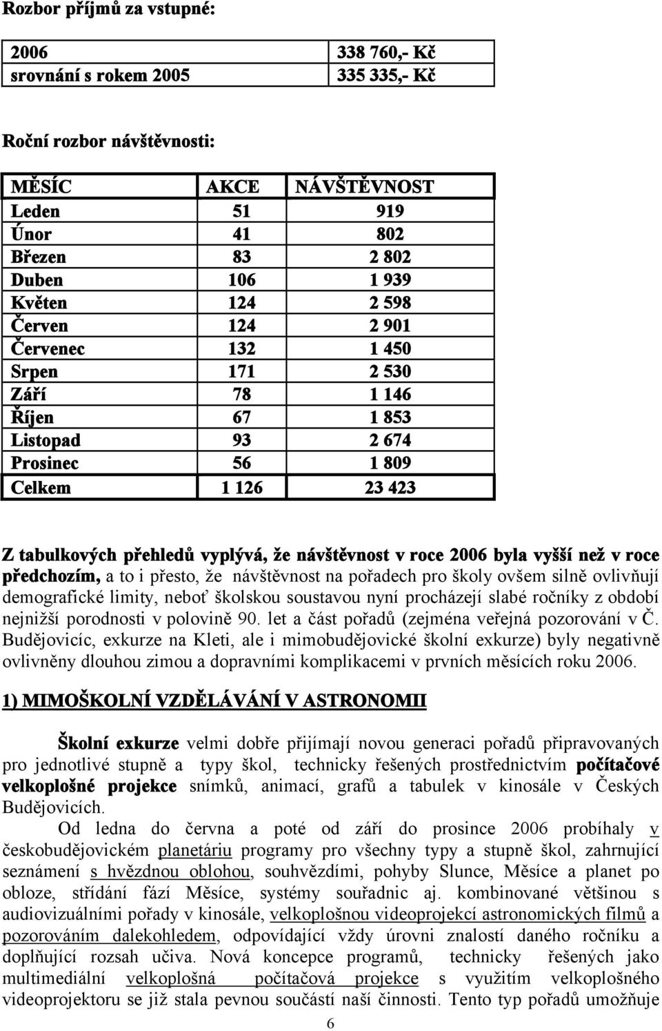 byla vyšší než v roce předchozím, a to i přesto, že návštěvnost na pořadech pro školy ovšem silně ovlivňují demografické limity, neboť školskou soustavou nyní procházejí slabé ročníky z období