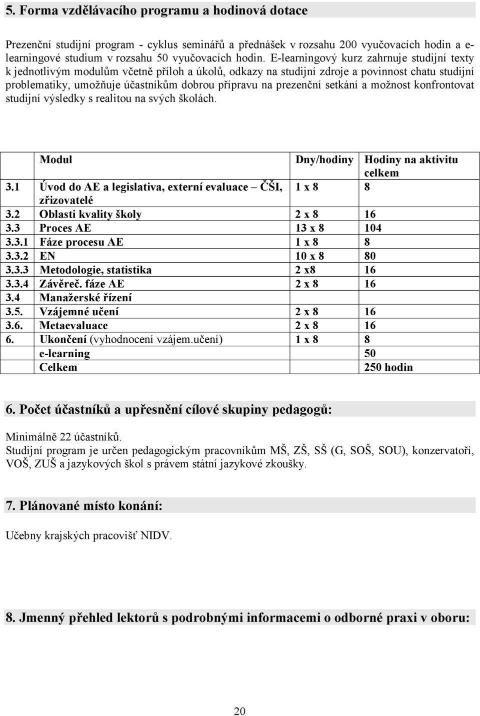 prezenční setkání a možnost konfrontovat studijní výsledky s realitou na svých školách. Modul Dny/hodiny Hodiny na aktivitu celkem 1 x 8 8 3.