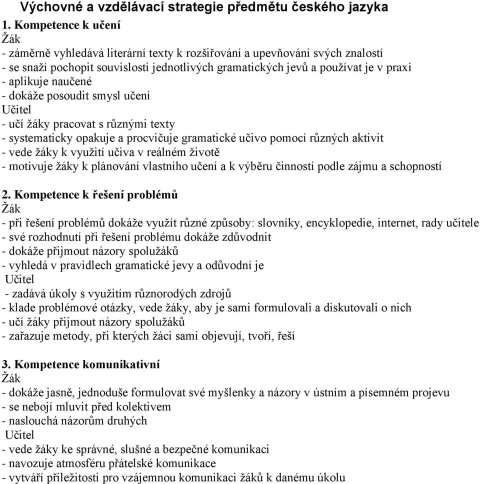 naučené - dokáže posoudit smysl učení Učitel - učí žáky pracovat s různými texty - systematicky opakuje a procvičuje gramatické učivo pomocí různých aktivit - vede žáky k využití učiva v reálném