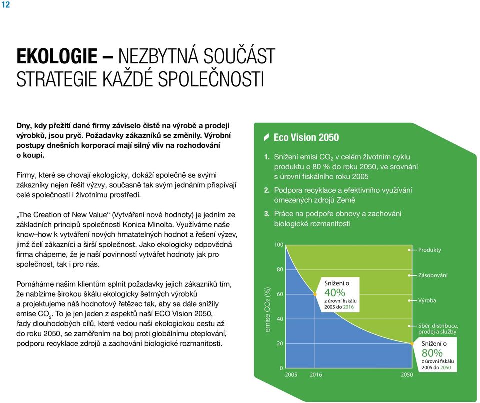 Firmy, které se chovají ekologicky, dokáží společně se svými zákazníky nejen řešit výzvy, současně tak svým jednáním přispívají celé společnosti i životnímu prostředí.