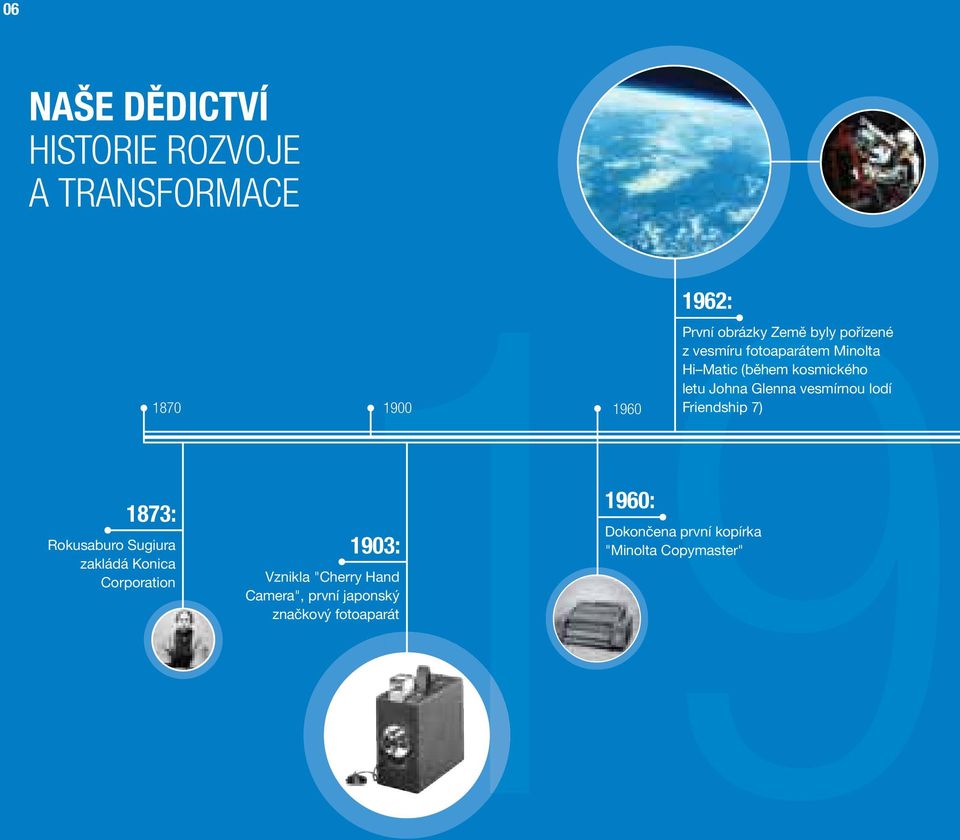 fotoaparát 1960: 1962: První obrázky Země byly pořízené z vesmíru fotoaparátem Minolta Hi Matic