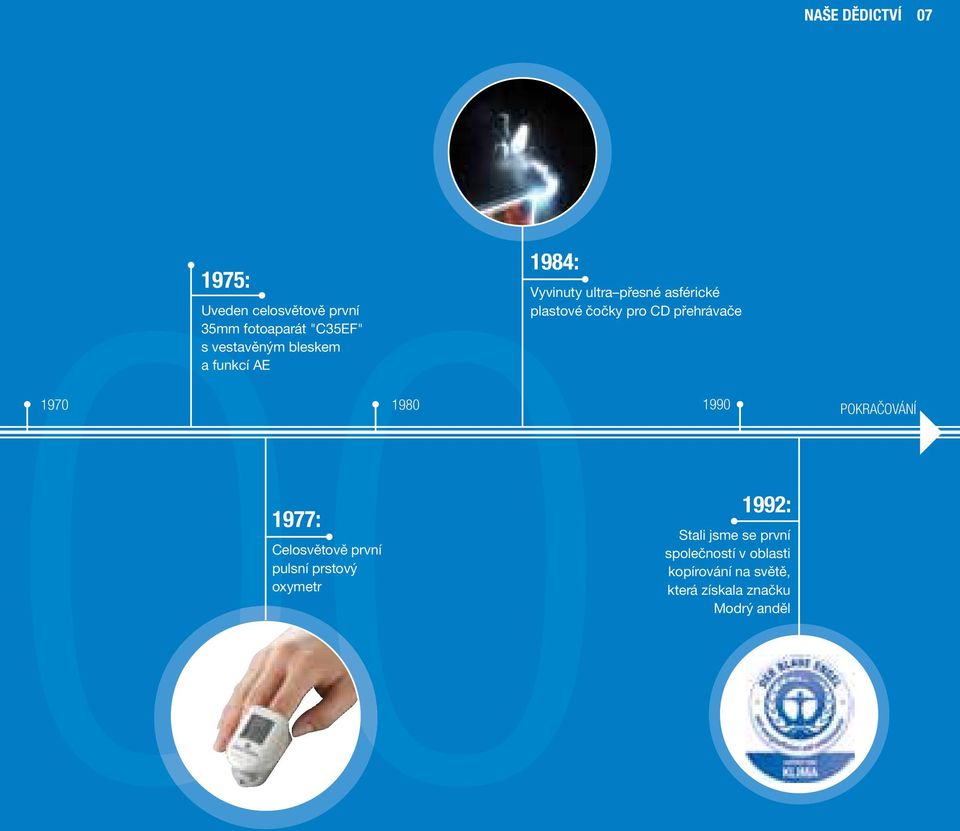 AE 1970 1990 POKRAČOVÁNÍ 1992: 1977: Stali jsme se první Celosvětově první společností v