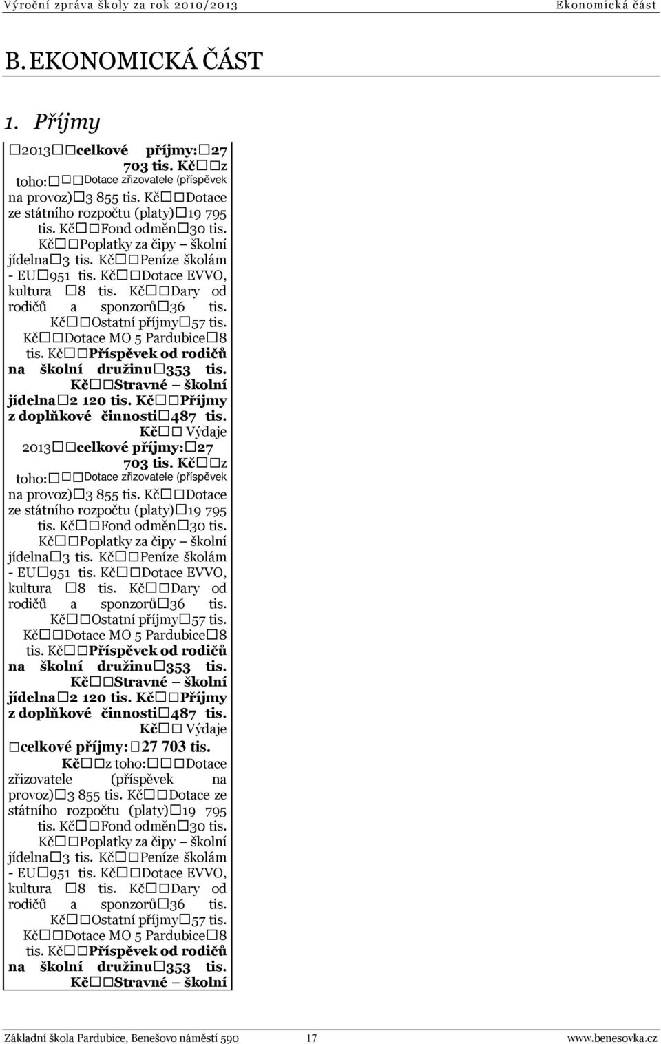 Dotace EVVO, kultura 8 Dary od rodičů a sponzorů36 Ostatní příjmy57 Dotace MO 5 Pardubice8 Příspěvek od rodičů na školní družinu353 Stravné školní jídelna2 120 Příjmy z doplňkové činnosti487 Výdaje