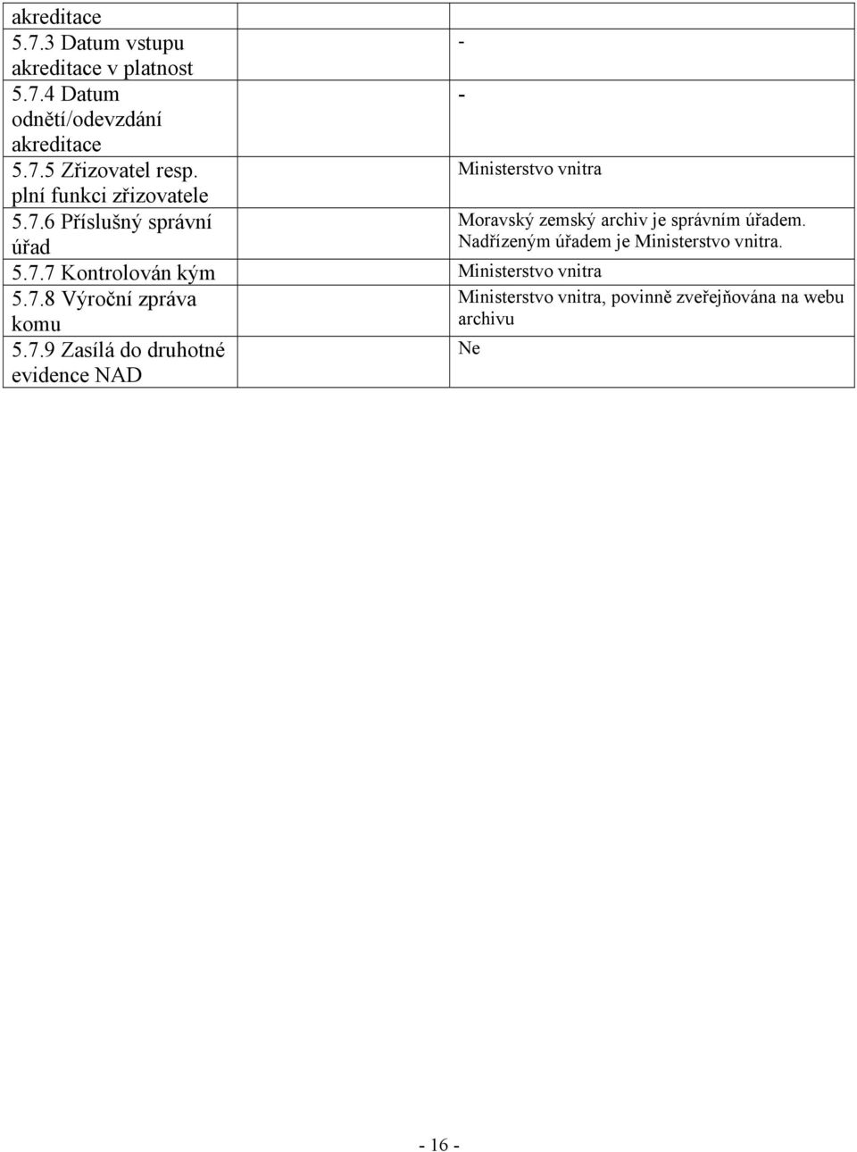 7.8 Výroční zpráva komu 5.7.9 Zasílá do druhotné Ne evidence NAD Moravský zemský archiv je správním úřadem.