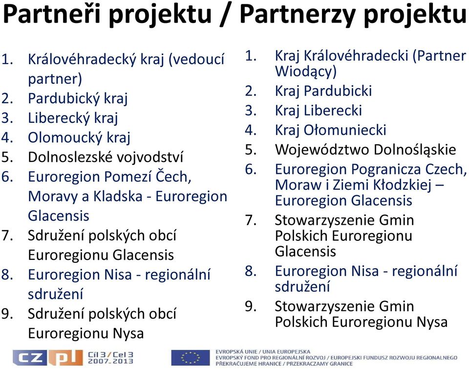 Sdružení polských obcí Euroregionu Nysa 1. Kraj Královéhradecki (Partner Wiodący) 2. Kraj Pardubicki 3. Kraj Liberecki 4. Kraj Ołomuniecki 5. Województwo Dolnośląskie 6.