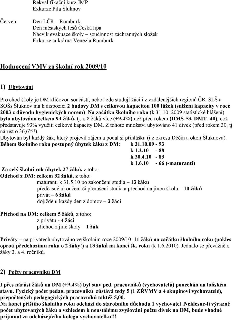 SLŠ a SOŠs Šluknov má k dispozici 2 budovy DM s celkovou kapacitou 100 lůžek (snížení kapacity v roce 2003 z důvodu hygienických norem). Na začátku školního roku (k 31.10. 2009 statistické hlášení) bylo ubytováno celkem 93 žáků, tj.