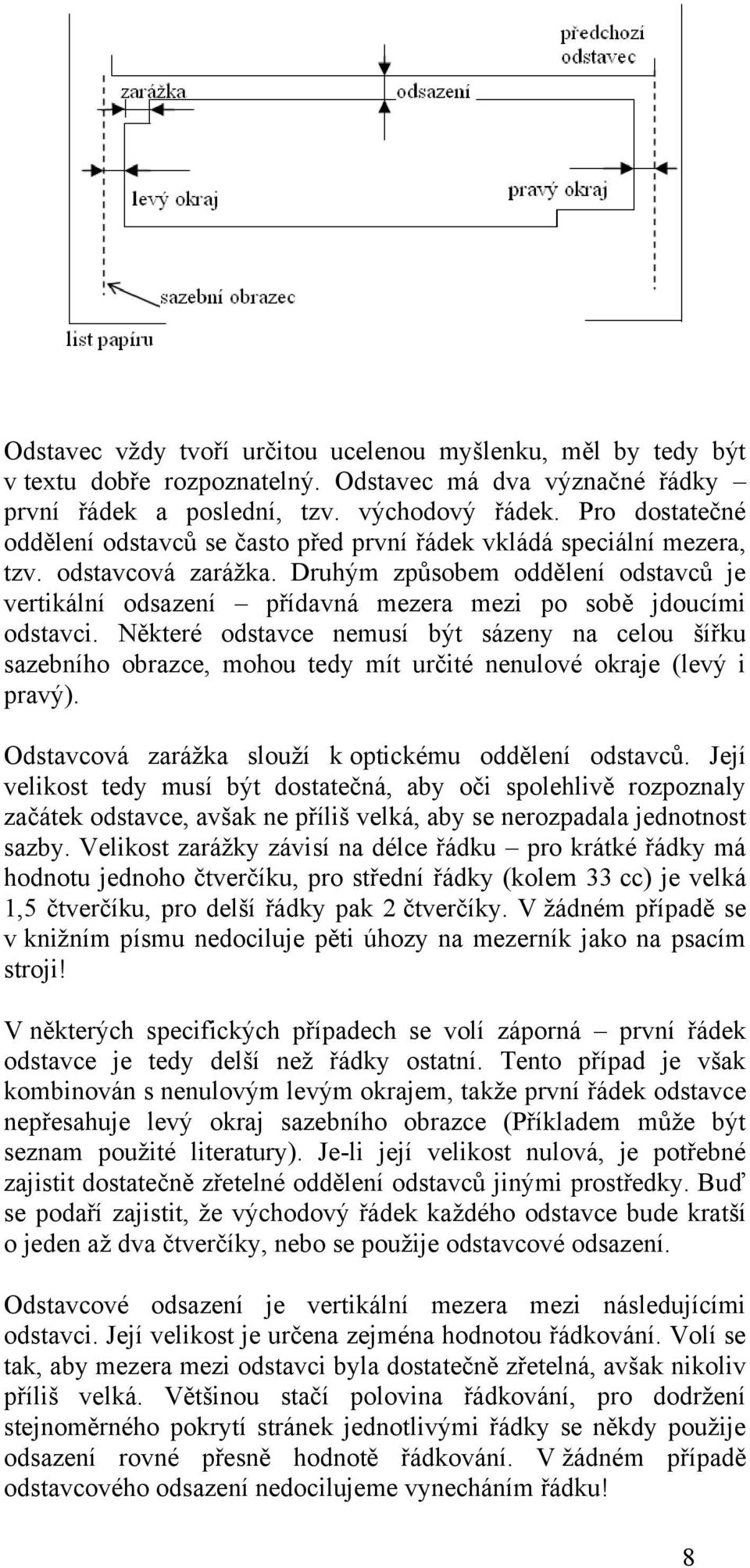 Druhým způsobem oddělení odstavců je vertikální odsazení přídavná mezera mezi po sobě jdoucími odstavci.