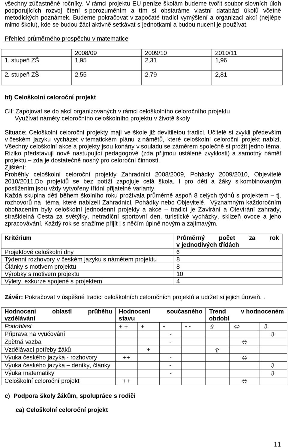 Budeme pokračovat v započaté tradici vymýšlení a organizaci akcí (nejlépe mimo školu), kde se budou žáci aktivně setkávat s jednotkami a budou nuceni je používat.