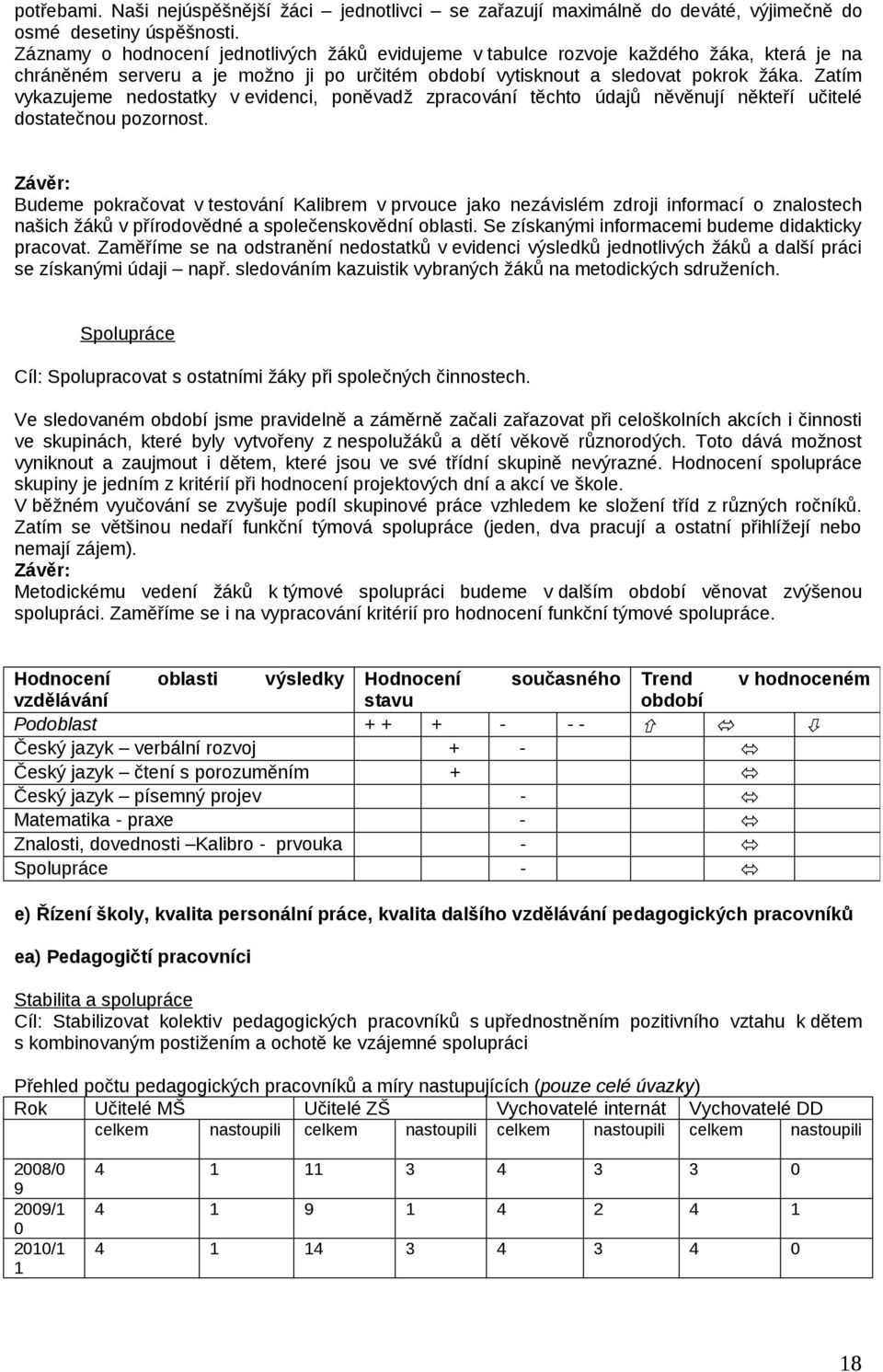 Zatím vykazujeme nedostatky v evidenci, poněvadž zpracování těchto údajů něvěnují někteří učitelé dostatečnou pozornost.