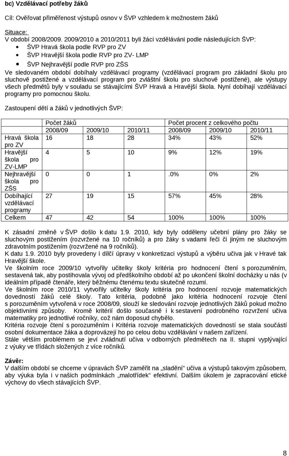 dobíhaly vzdělávací programy (vzdělávací program pro základní školu pro sluchově postižené a vzdělávací program pro zvláštní školu pro sluchově postižené), ale výstupy všech předmětů byly v souladu