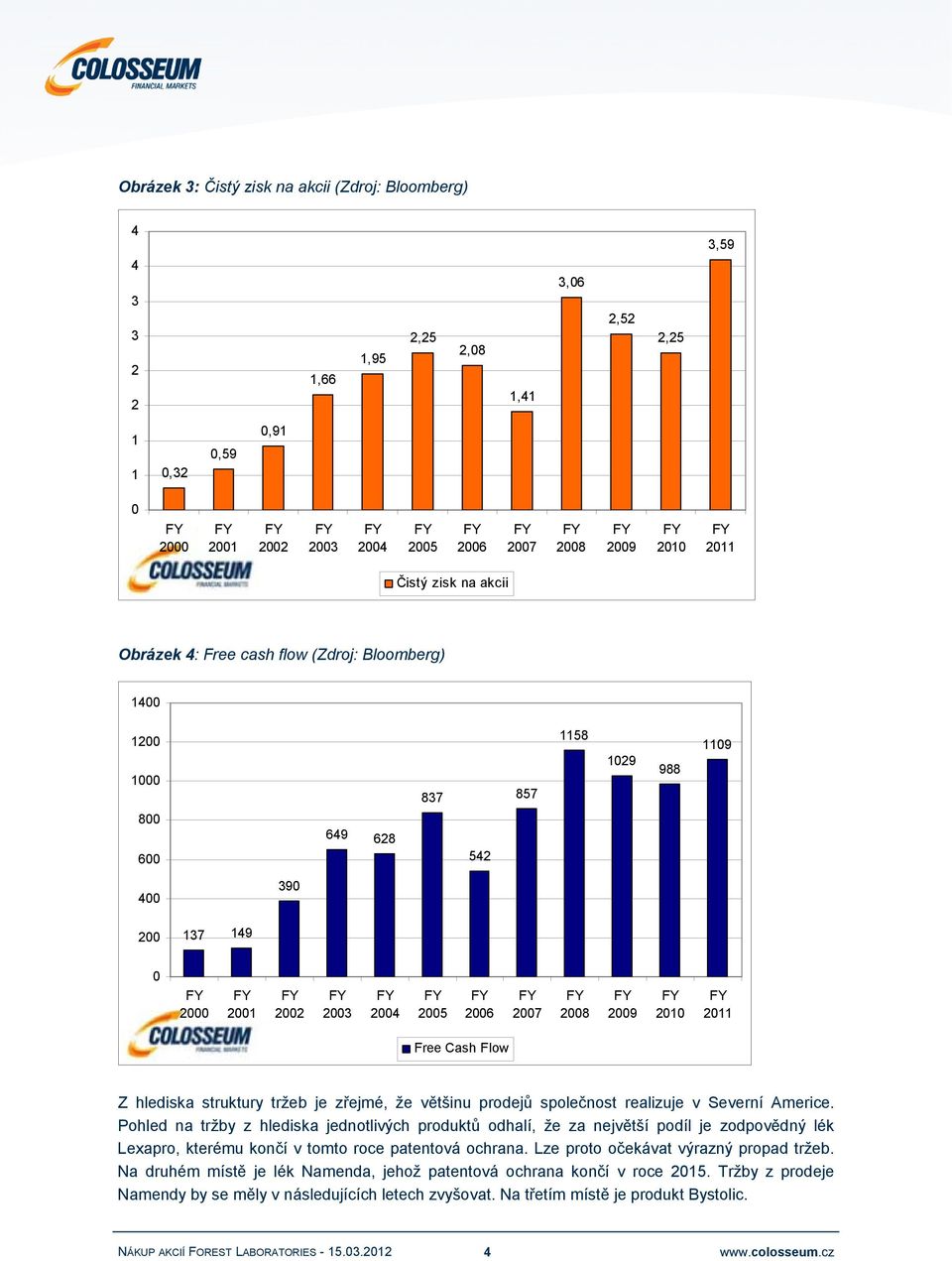 Free Cash Flow Z hlediska struktury tržeb je zřejmé, že většinu prodejů společnost realizuje v Severní Americe.