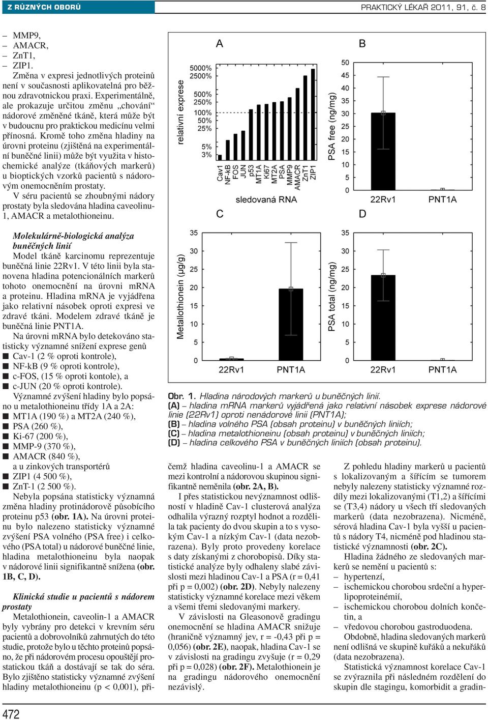 Kromû toho zmûna hladiny na úrovni proteinu (zji tûná na experimentální bunûãné linii) mûïe b t vyuïita v histochemické anal ze (tkáàov ch markerû) u bioptick ch vzorkû pacientû s nádorov m