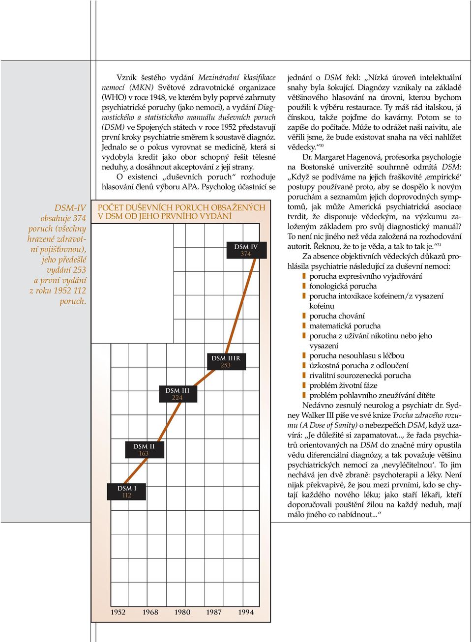 vydání Diagnostického a statistického manuálu du evních poruch (DSM) ve Spojen ch státech v roce 1952 pﬁedstavují první kroky psychiatrie smûrem k soustavû diagnóz.