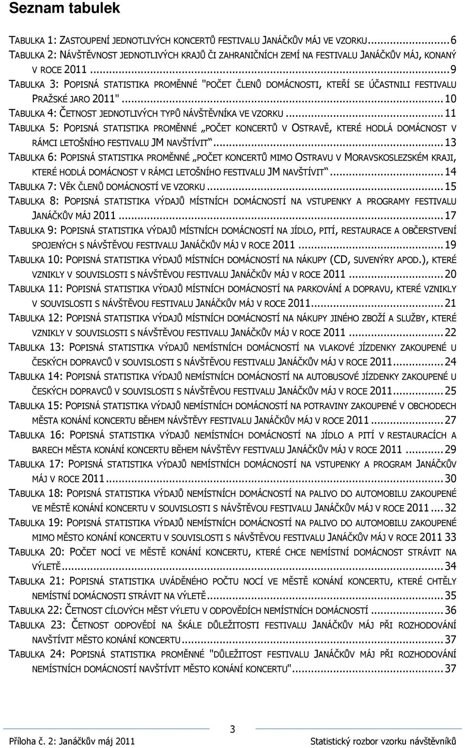 .. 9 TABULKA 3: POPISNÁ STATISTIKA PROMĚNNÉ "POČET ČLENŮ DOMÁCNOSTI, KTEŘÍ SE ÚČASTNILI FESTIVALU PRAŽSKÉ JARO 2011"... 10 TABULKA 4: ČETNOST JEDNOTLIVÝCH TYPŮ NÁVŠTĚVNÍKA VE VZORKU.