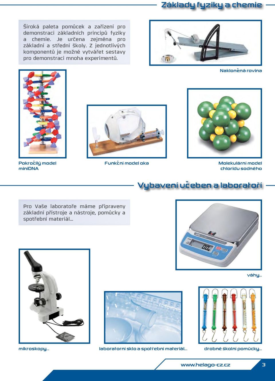 Nakloněná rovina Pokročilý model minidna Funkční model oka Molekulární model chloridu sodného Vybavení učeben a laboratoří Pro Vaše