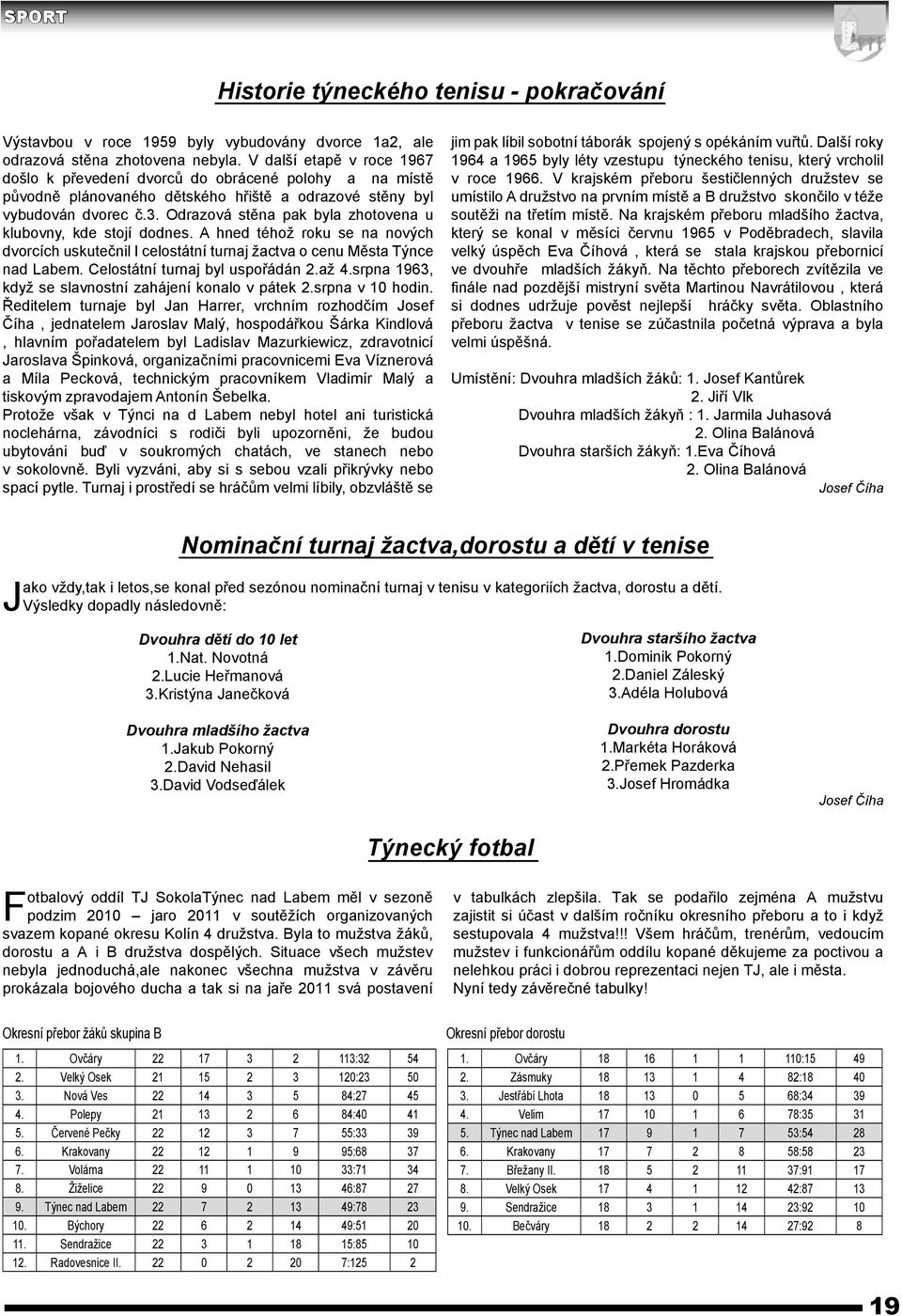 Odrazová stěna pak byla zhotovena u klubovny, kde stojí dodnes. A hned téhož roku se na nových dvorcích uskutečnil I celostátní turnaj žactva o cenu Města Týnce nad Labem.