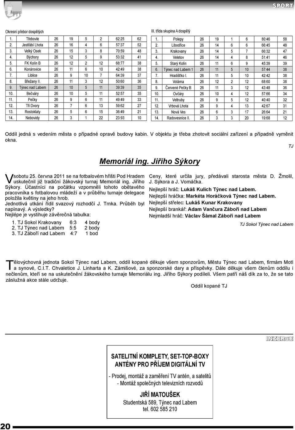 Tři Dvory 26 7 6 13 59:62 27 13. Rostoklaty 26 5 6 15 36:49 21 14. Nebovidy 26 3 1 22 23:93 10 III. třída skupina A dospělý 1. Polepy 26 19 1 6 80:46 58 2. Libodřice 26 14 6 6 66:45 48 3.