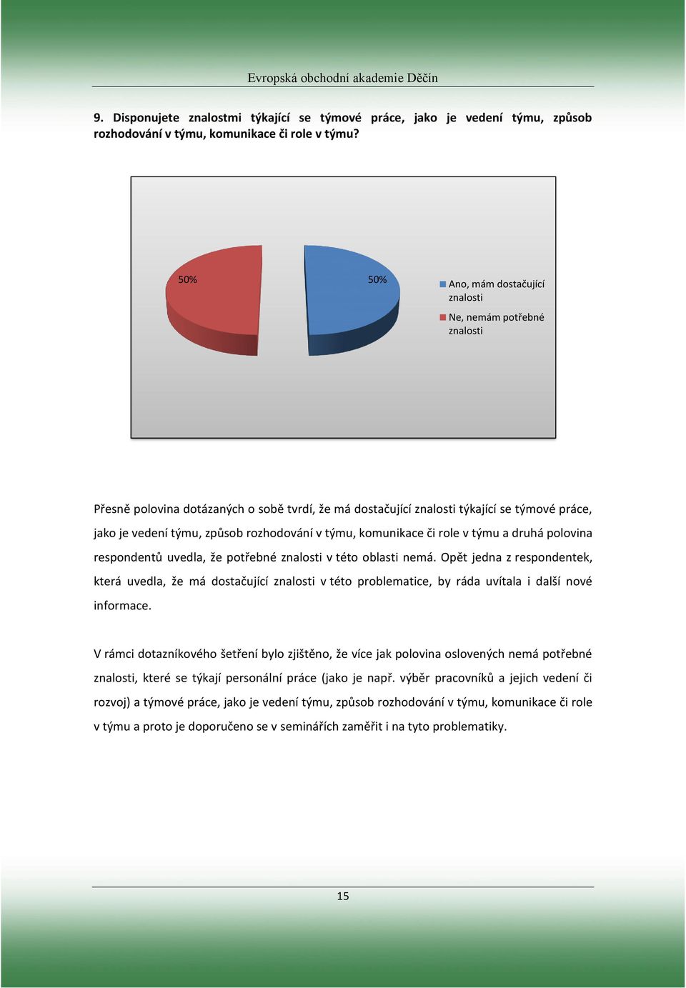 v týmu, komunikace či role v týmu a druhá polovina respondentů uvedla, že potřebné znalosti v této oblasti nemá.