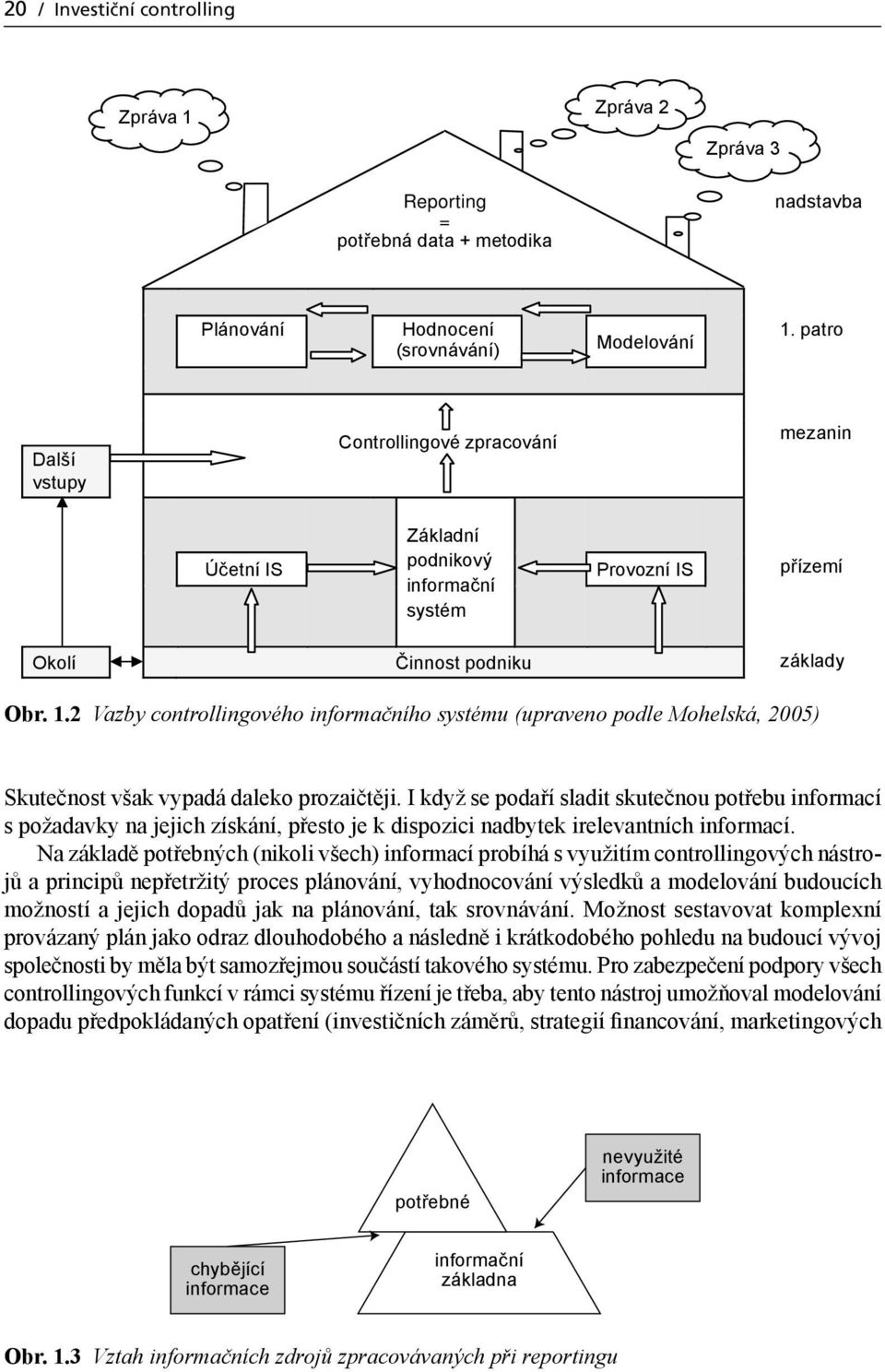 Na základě potřebných (nikoli všech) informací probíhá s využitím controllingových nástrojů a principů nepřetržitý proces plánování, vyhodnocování výsledků a modelování budoucích možností a jejich